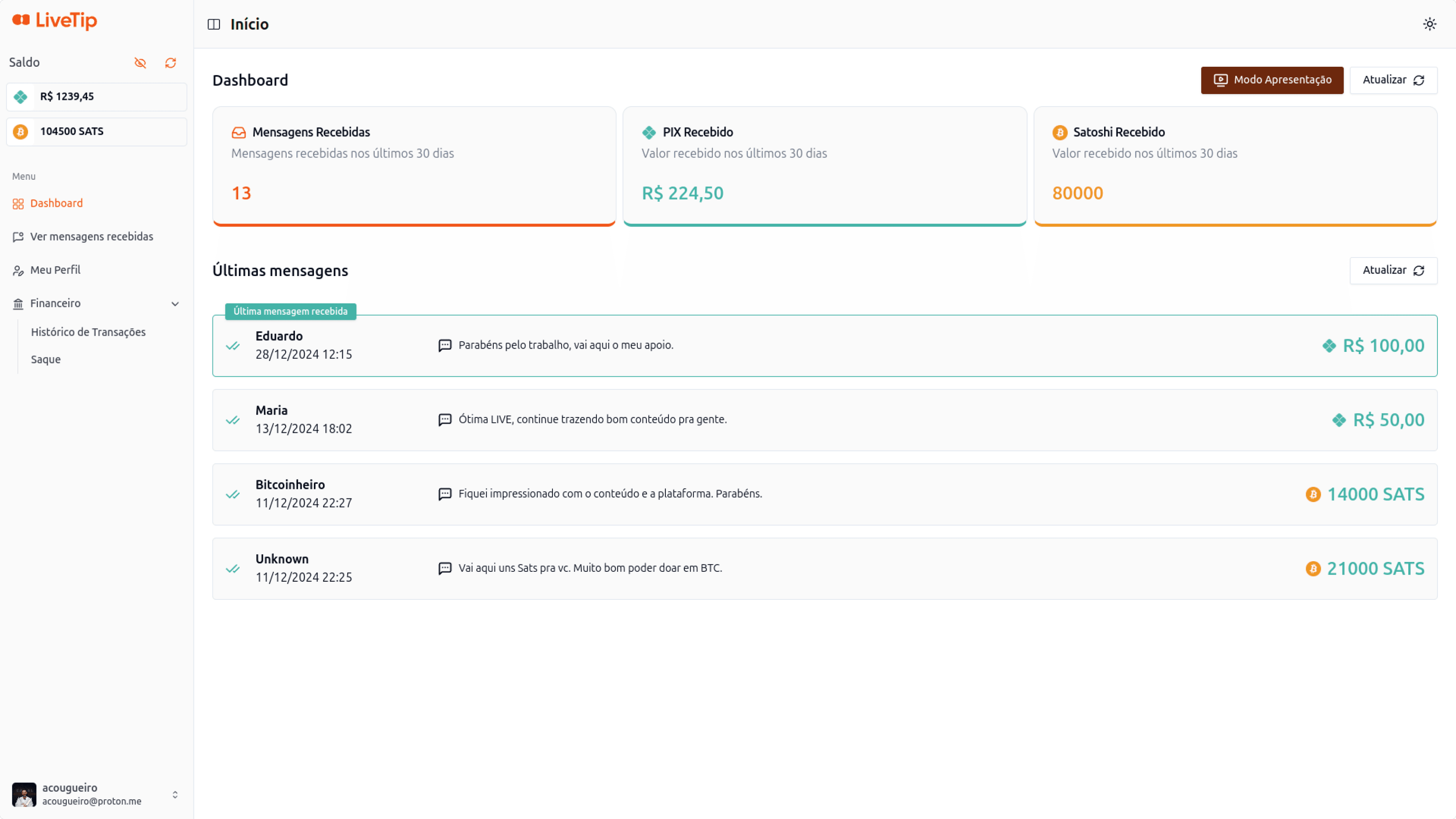 Dashboard da plataforma LiveTip